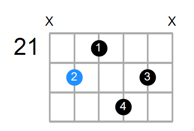 GM9 Chord